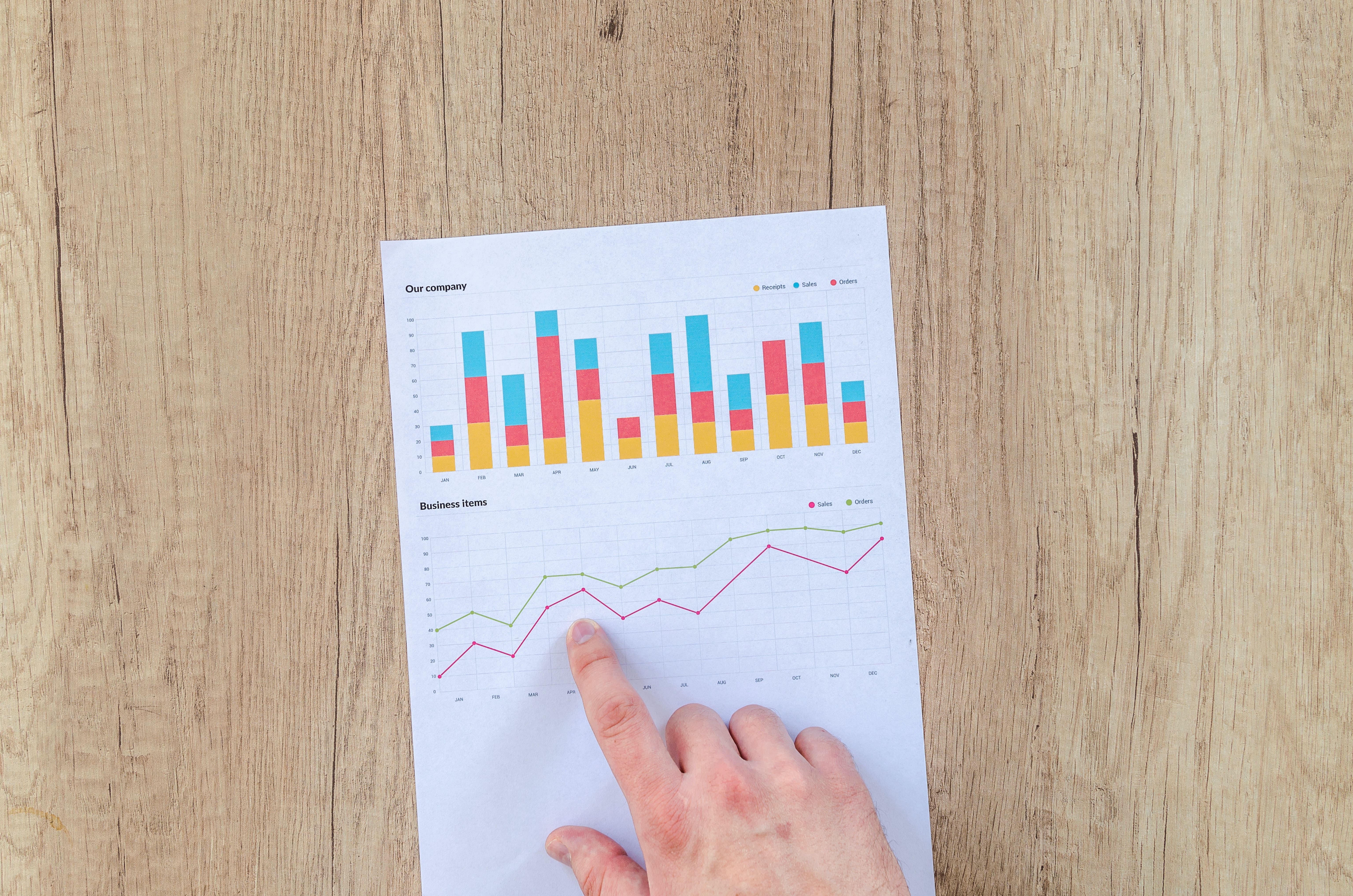  ROI Uncovered: Measuring Your Social Media Management Efforts